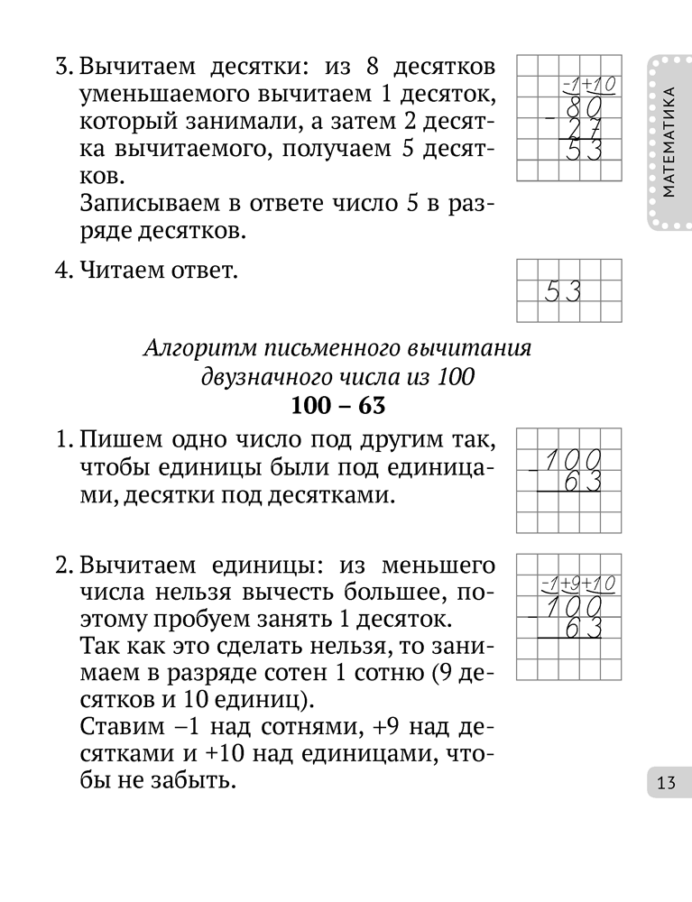 Все правила. 3 класс