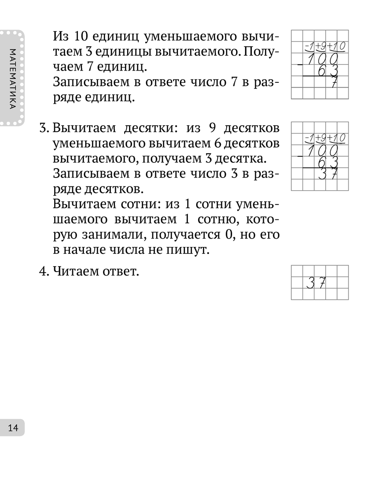 Все правила. 3 класс