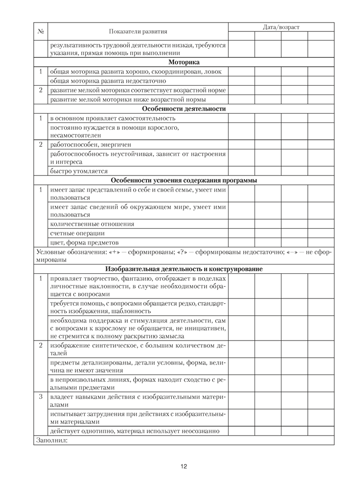 Журнал. Адаптация ребенка с аутистическими нарушениями в учреждениях дошкольного образования