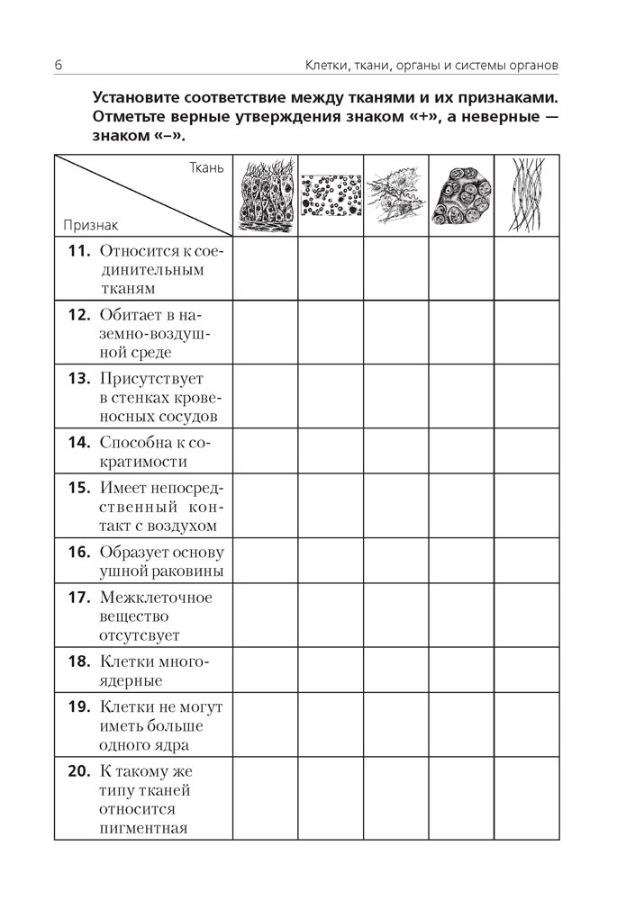 Биология. 9 класс. Тестовые задания