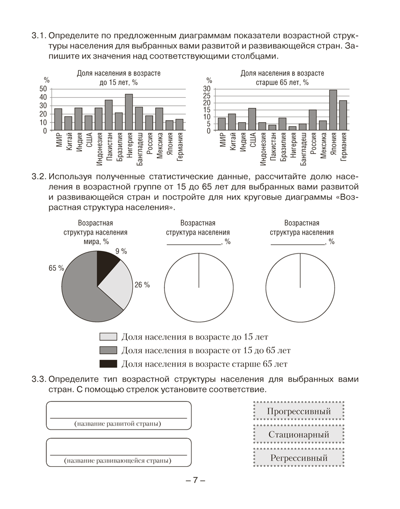 География. Социально-экономическая география мира. 10 класс. Тетрадь для практических и самостоятельных работ
