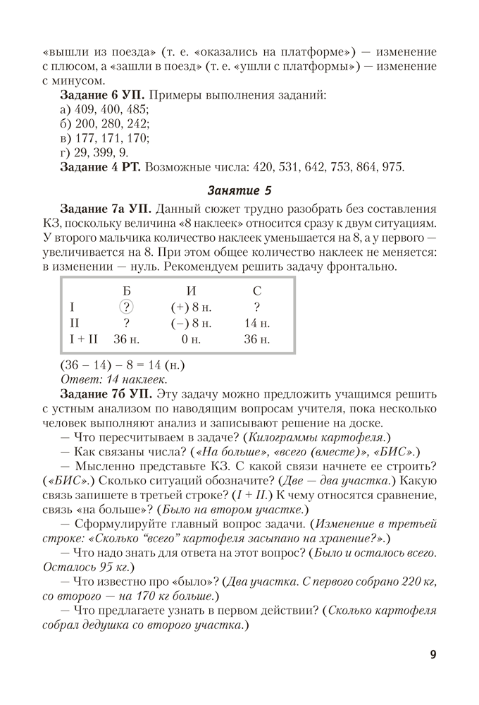 Моя математика. 4 класс. Методические рекомендации