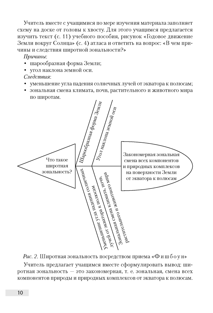 География. План-конспект уроков. 7 класс