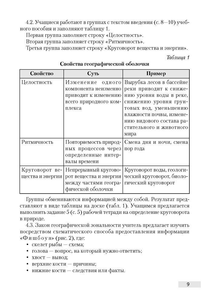 География. План-конспект уроков. 7 класс