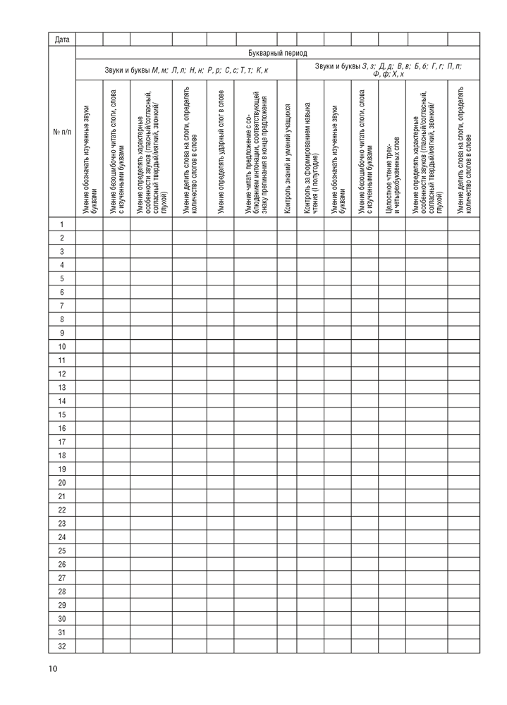 Журнал безотметочного обучения. 1 класс