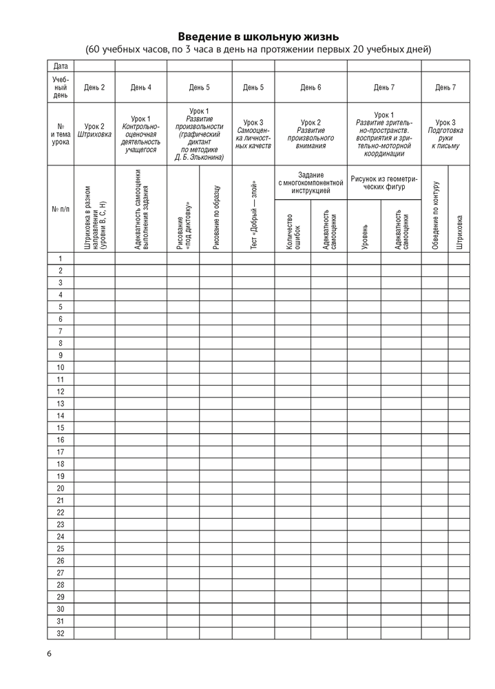 Журнал безотметочного обучения. 1 класс