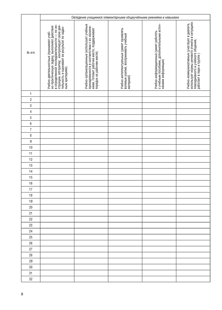 Журнал безотметочного обучения. 1 класс