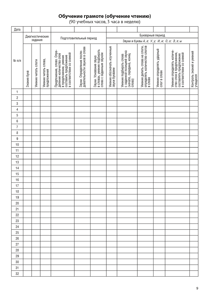 Журнал безотметочного обучения. 1 класс
