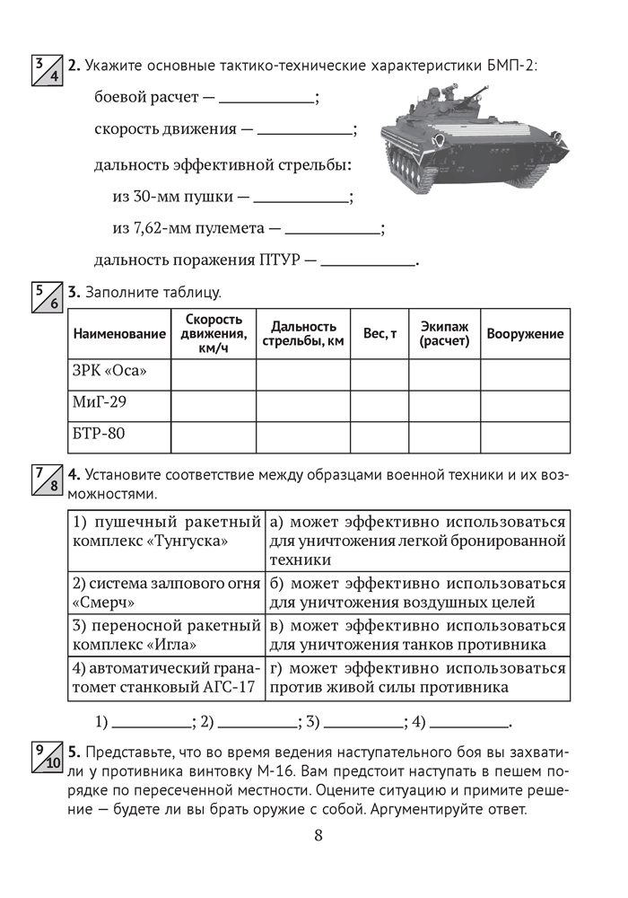 Допризывная подготовка. 11 класс. Рабочая тетрадь