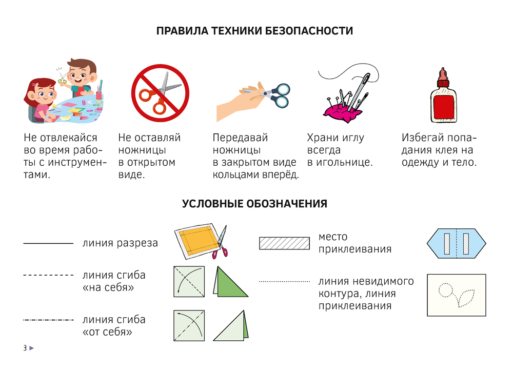 Альбом по трудовому обучению. 1 класс