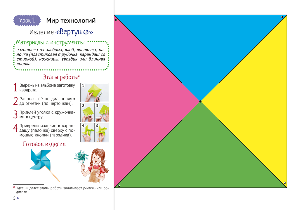 Альбом по трудовому обучению. 1 класс