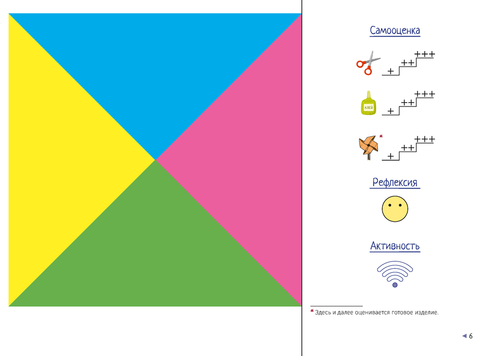 Альбом по трудовому обучению. 1 класс