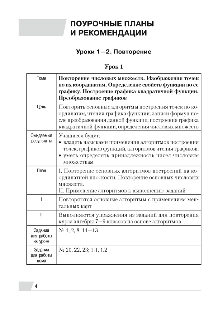Современный урок. Алгебра. 10 класс
