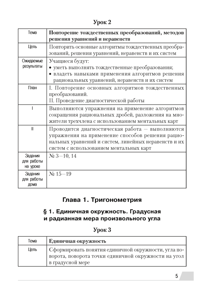 Современный урок. Алгебра. 10 класс