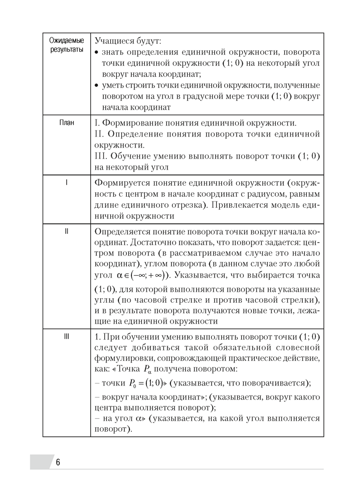 Современный урок. Алгебра. 10 класс