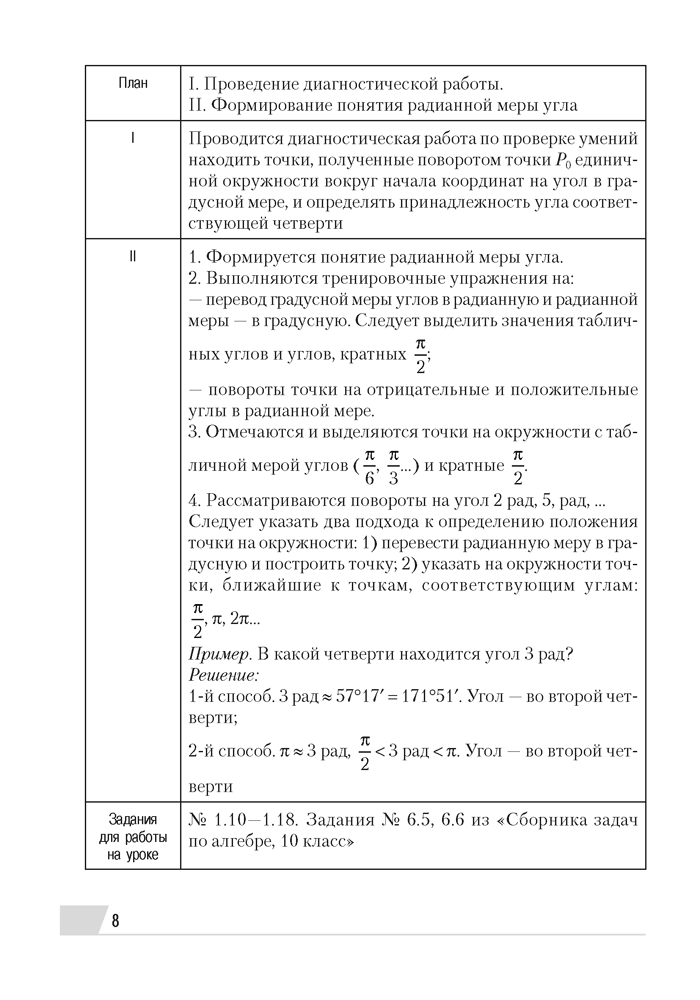 Современный урок. Алгебра. 10 класс