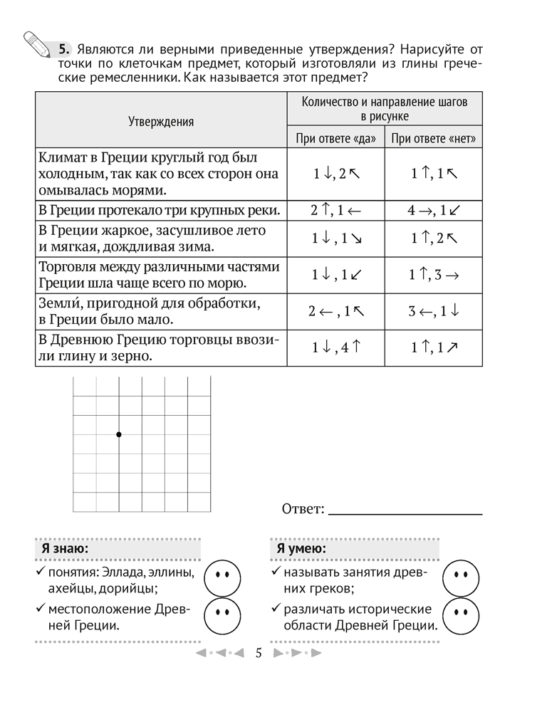 Тетрадь по истории Древнего мира. 5 класс. В двух частях. Часть 2