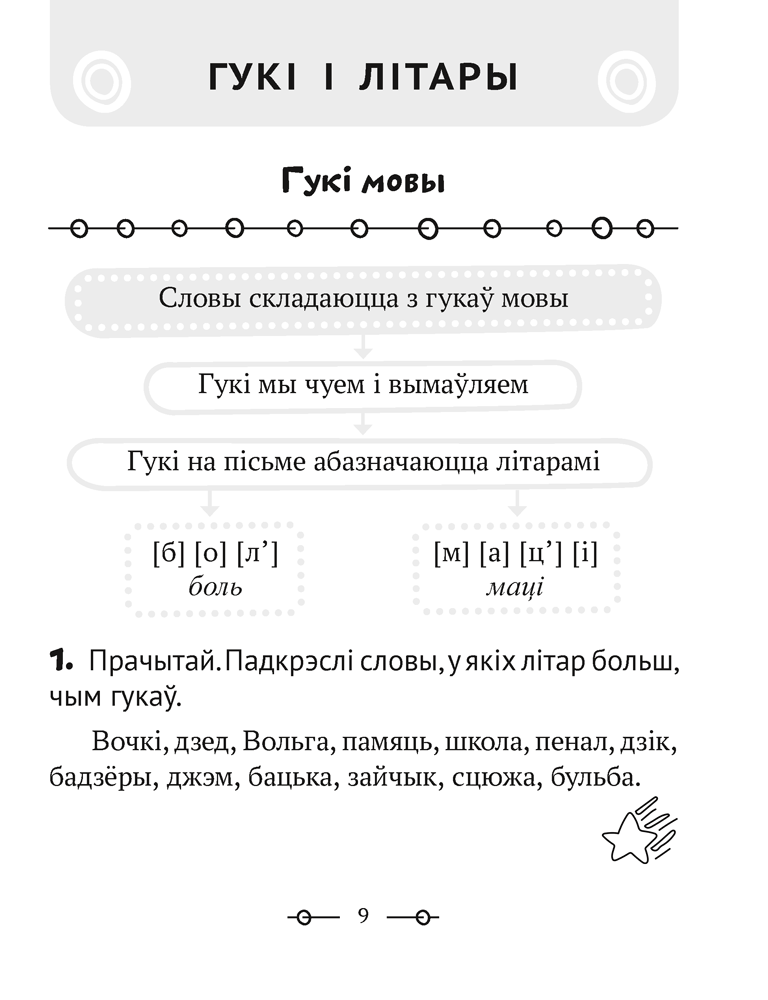 Трэнажор па беларускай мове. 2 клас
