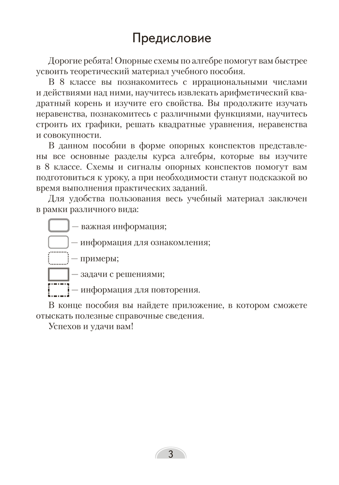 Алгебра. 8 класс. Опорные конспекты
