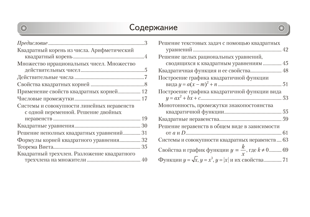 Алгебра. 8 класс. Опорные конспекты