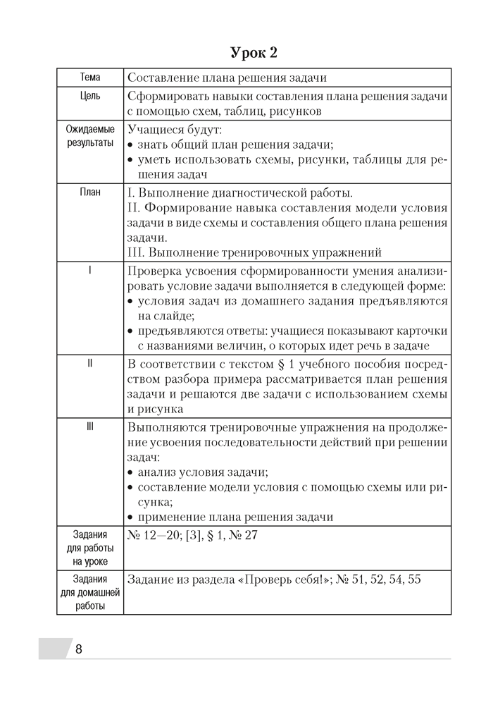 Современный урок. Математика. 5 класс