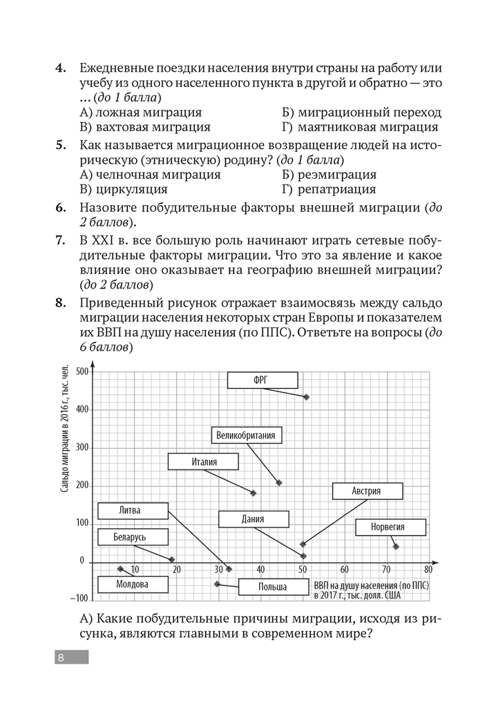 География. 9—11 классы. Олимпиады