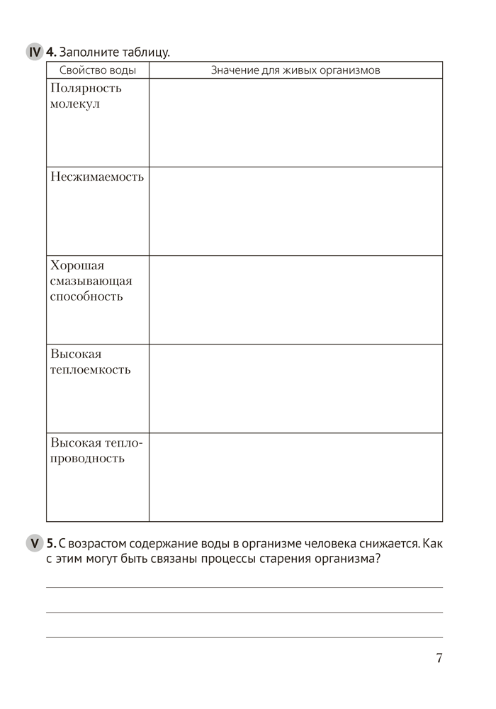 Биология. 11 класс. Рабочая тетрадь (базовый уровень)