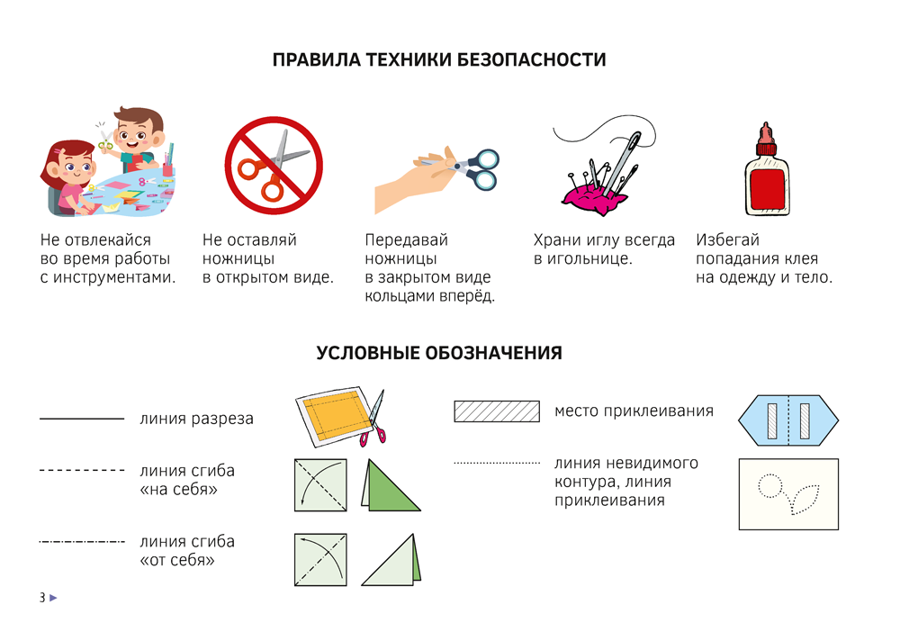 Альбом по трудовому обучению. 3 класс