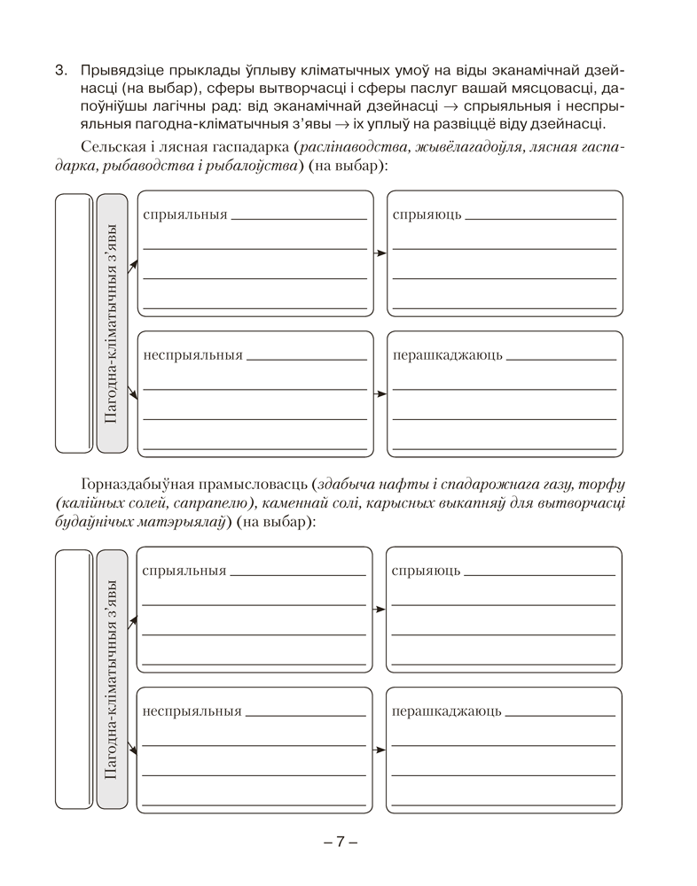 Геаграфія. Глабальныя праблемы чалавецтва. 11 клас. Сшытак для практычных і самастойных работ