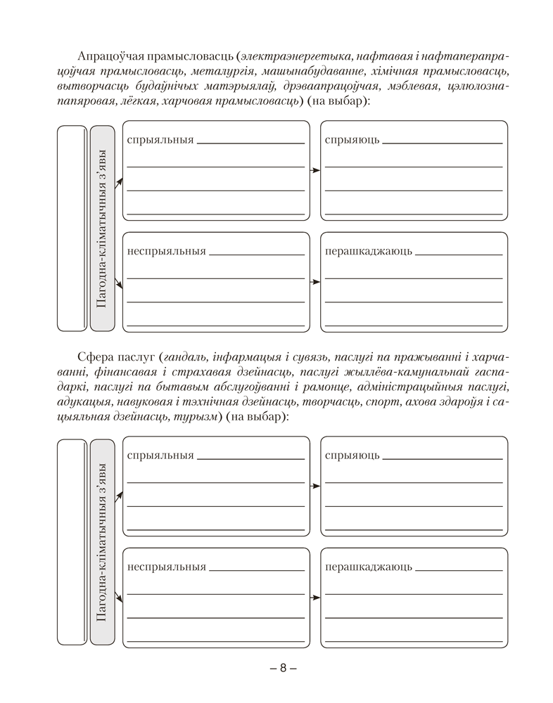 Геаграфія. Глабальныя праблемы чалавецтва. 11 клас. Сшытак для практычных і самастойных работ