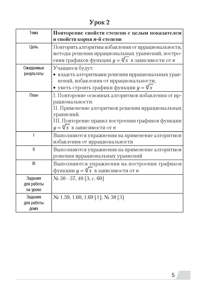 Современный урок. Алгебра. 11 класс
