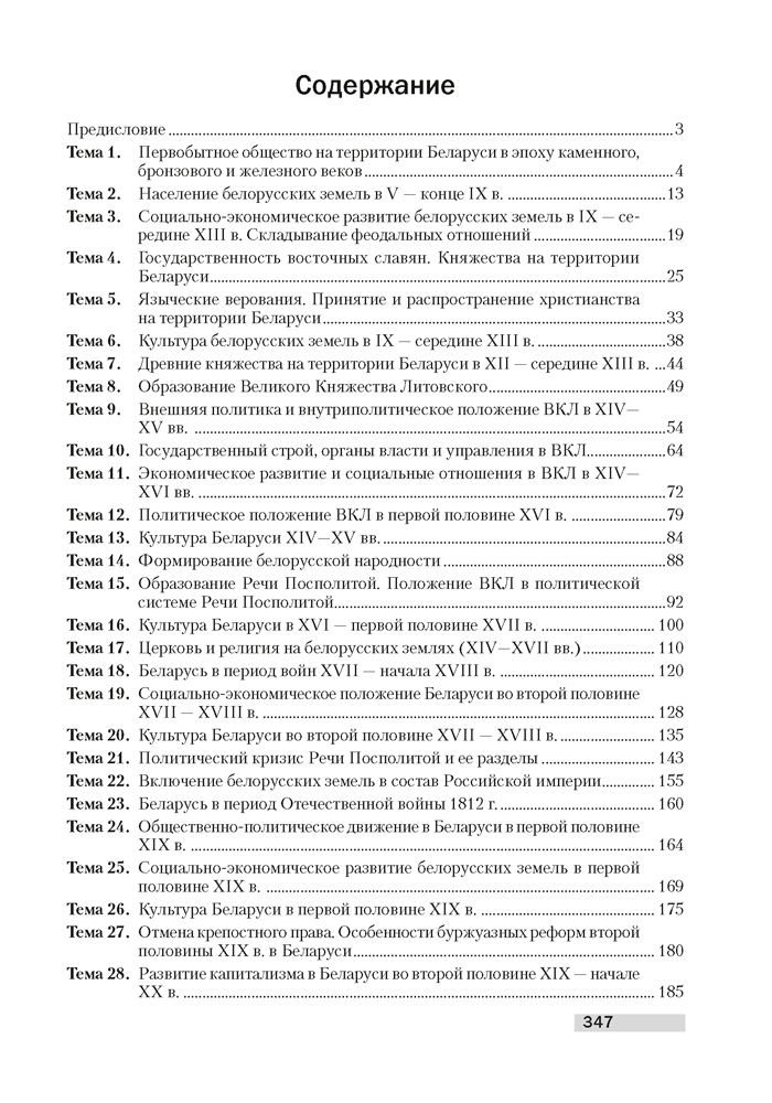 История Беларуси. Опорные конспекты для подготовки к централизованному тестированию