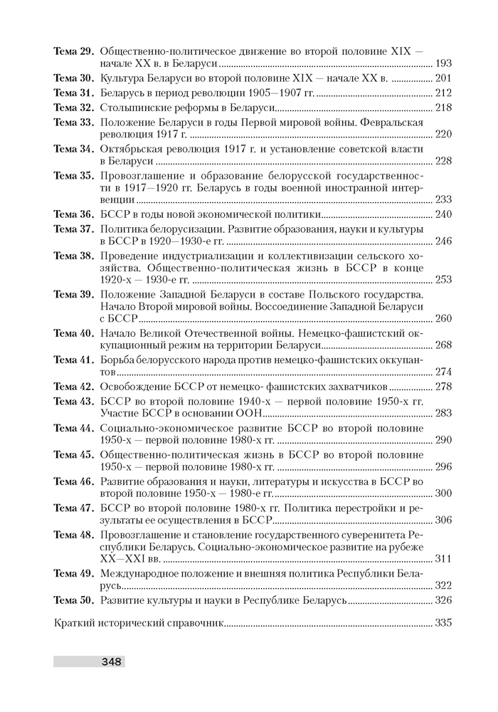 История Беларуси. Опорные конспекты для подготовки к централизованному тестированию