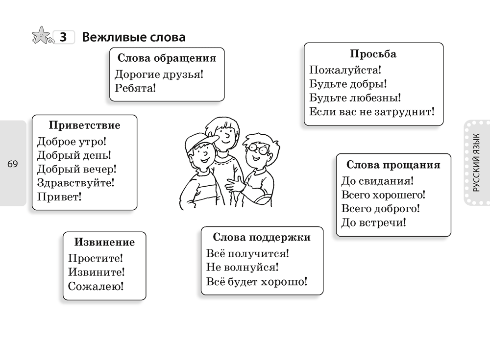 Все правила и определения. 2 класс. Математика. Русский язык. Беларуская мова