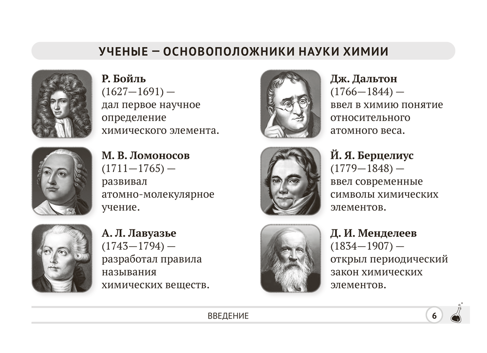Химия. 7 класс. Опорные конспекты, схемы и таблицы