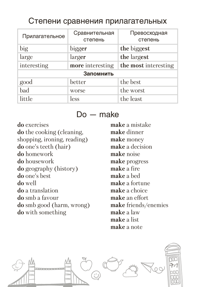 English Vocabulary