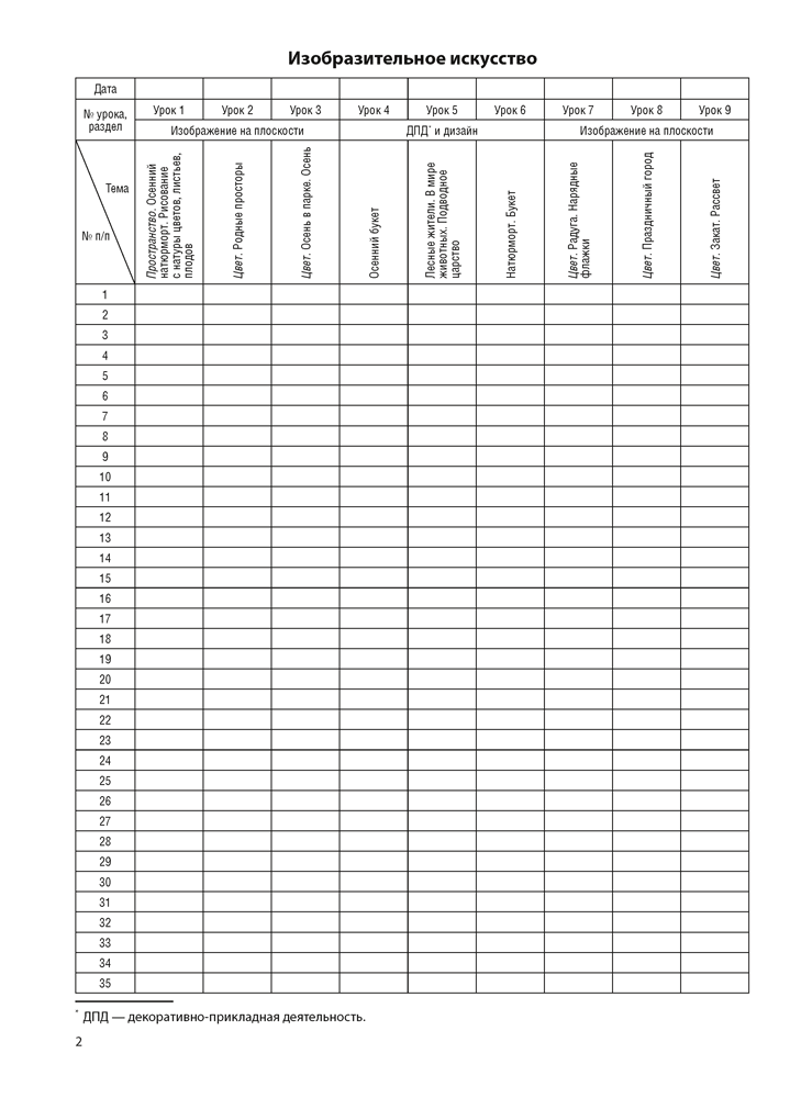 Журнал безотметочного обучения. 3 класс