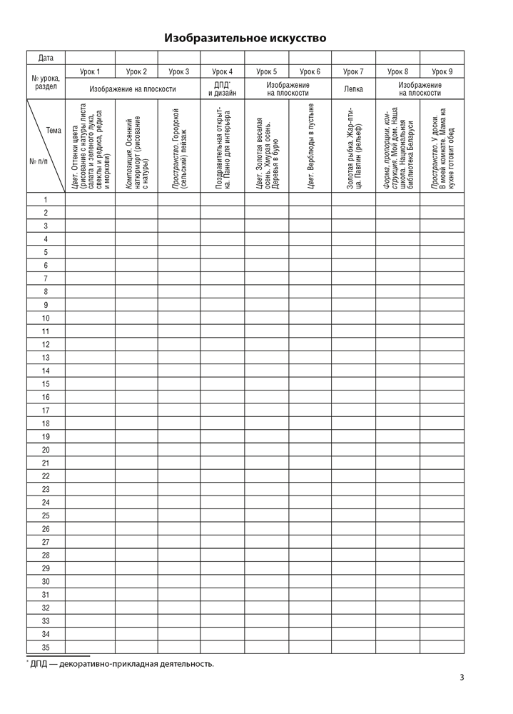 Журнал безотметочного обучения. 4 класс