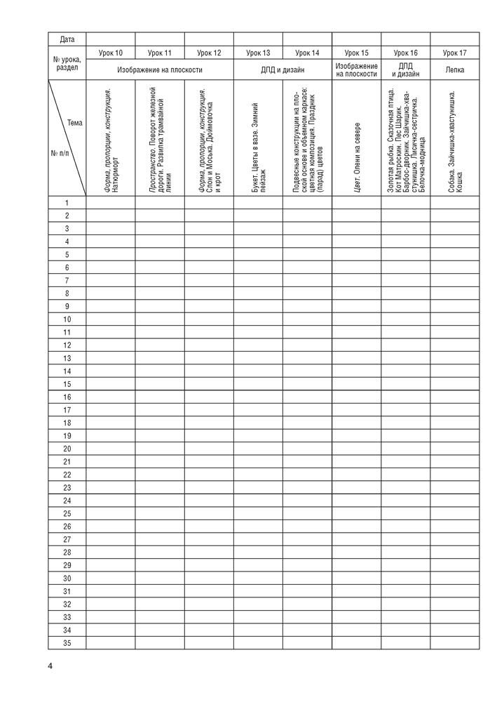 Журнал безотметочного обучения. 4 класс