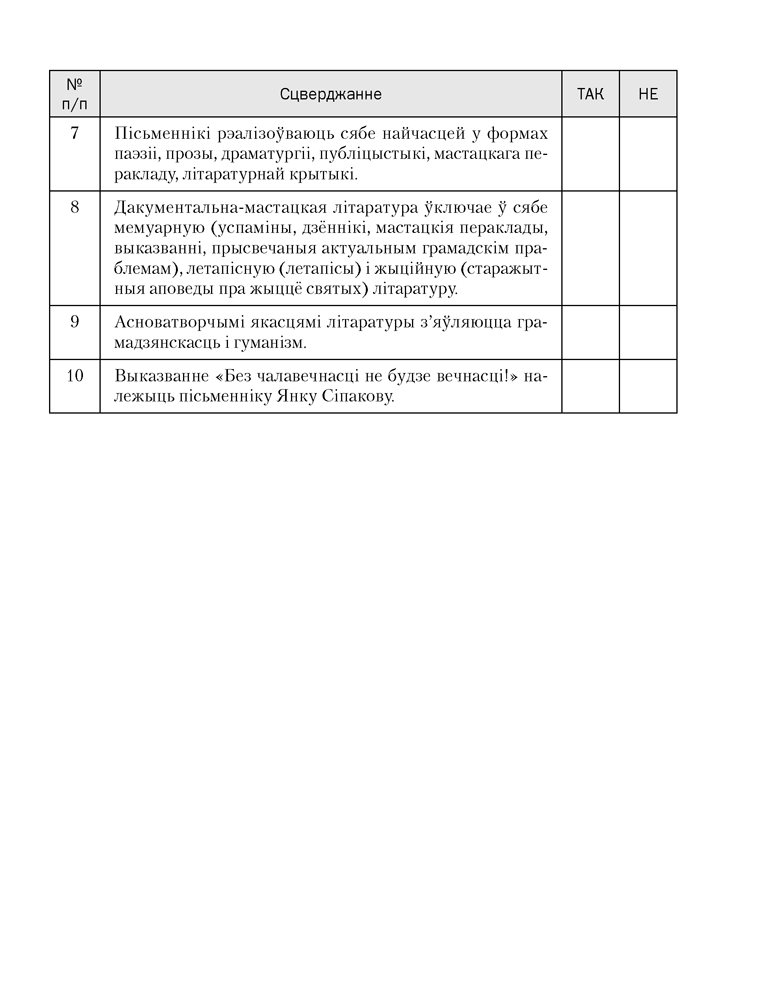 Беларуская літаратура. 9 клас. Рабочы сшытак
