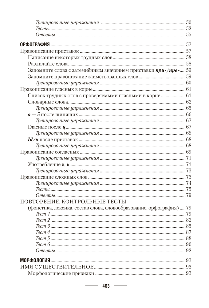 Русский язык. ЦЭ. ЦТ. Теория. Примеры. Тесты