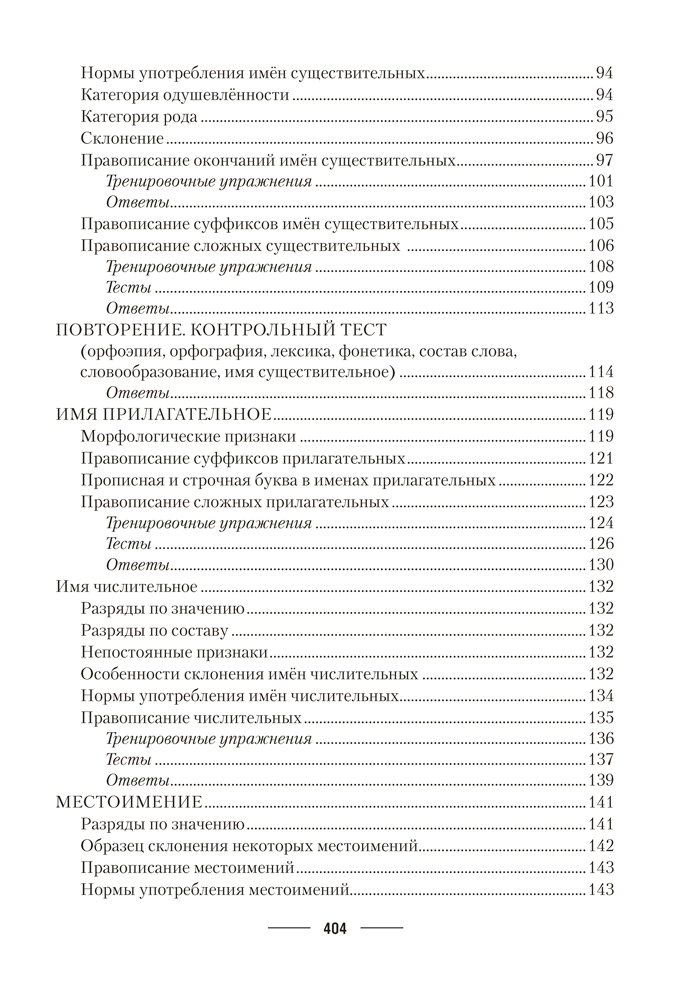 Русский язык. ЦЭ. ЦТ. Теория. Примеры. Тесты