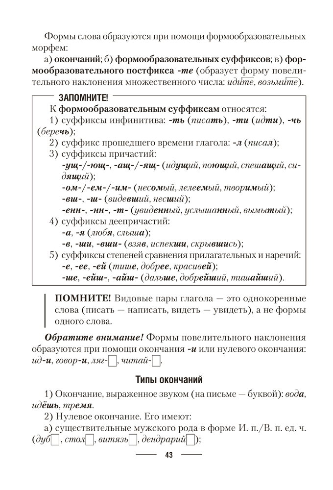 Русский язык. ЦЭ. ЦТ. Теория. Примеры. Тесты