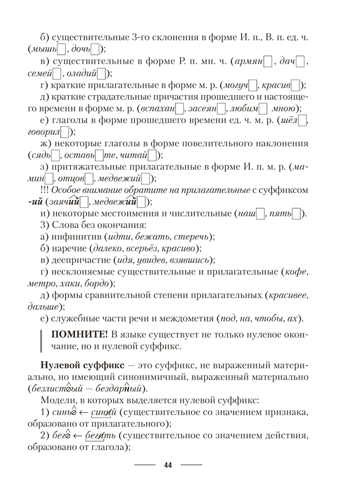 Русский язык. ЦЭ. ЦТ. Теория. Примеры. Тесты