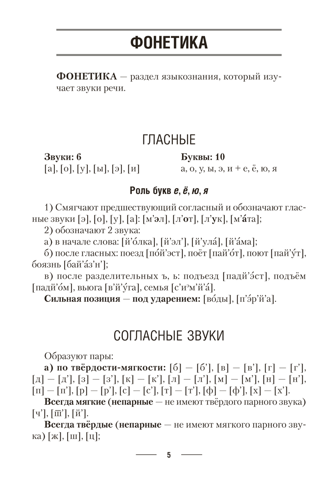 Русский язык. ЦЭ. ЦТ. Теория. Примеры. Тесты