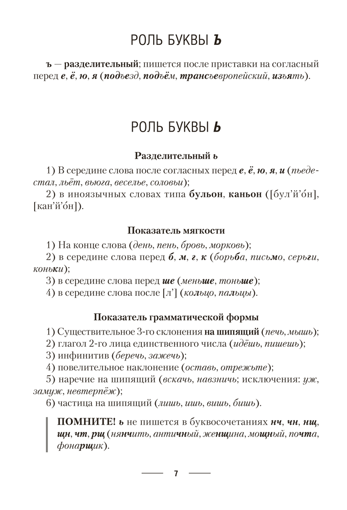 Русский язык. ЦЭ. ЦТ. Теория. Примеры. Тесты