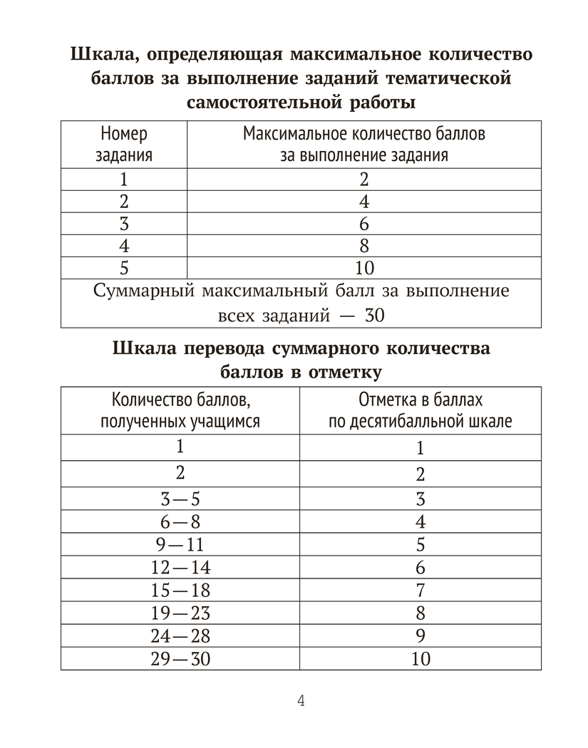 Человек и мир. 3 класс. Тематические самостоятельные работы