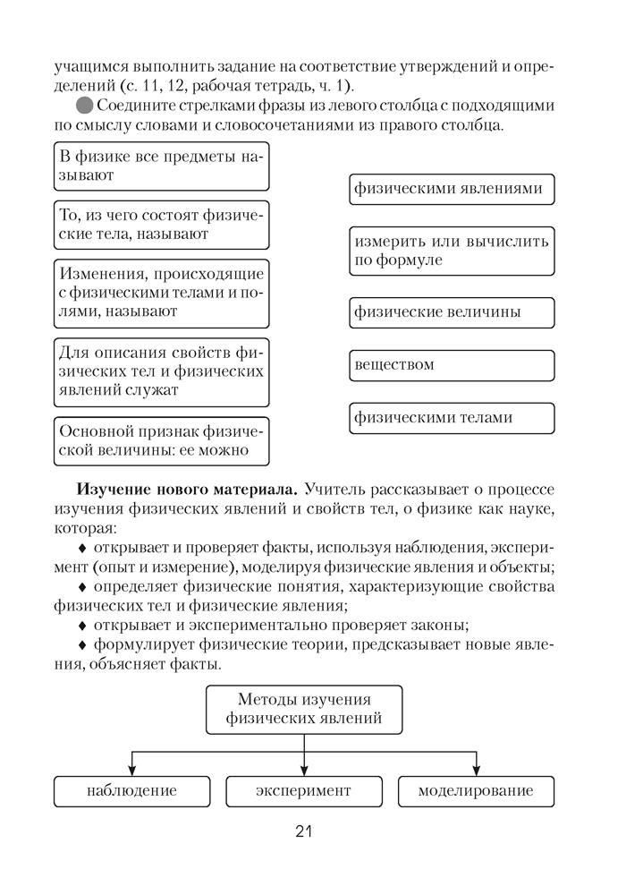 Физика в 7 классе