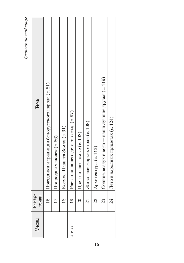 Прогулка в детском саду. Организация и планирование. 5—7 лет