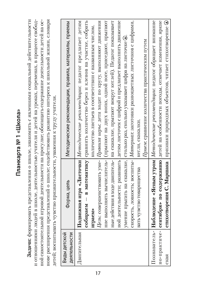 Прогулка в детском саду. Организация и планирование. 5—7 лет